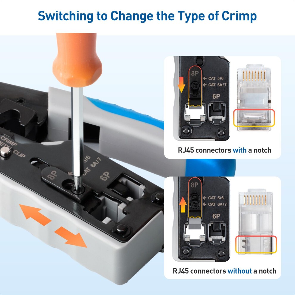 All-in-One Modular Ethernet Crimping Tool Cat 8 (Cat5 Cat6 Cat7 Cat8 Crimping Tool) for Shielded Pass-Through Connectors
