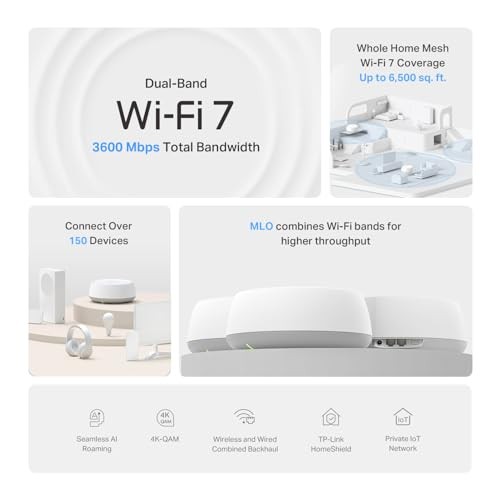 TP-Link 𝐃𝐞𝐜𝐨 BE23 Dual-Band BE3600 WiFi 7 Mesh Wi-Fi System | 4-Stream 3.6 Gbps, 160 Mhz | Covers up to 6,500 Sq.Ft | 2× 2.5G Ports Wired