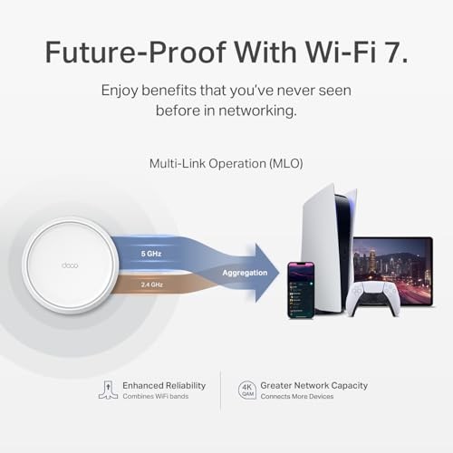 TP-Link 𝐃𝐞𝐜𝐨 BE23 Dual-Band BE3600 WiFi 7 Mesh Wi-Fi System | 4-Stream 3.6 Gbps, 160 Mhz | Covers up to 6,500 Sq.Ft | 2× 2.5G Ports Wired