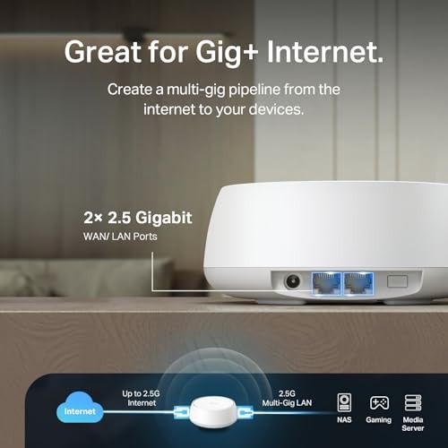 TP-Link 𝐃𝐞𝐜𝐨 BE23 Dual-Band BE3600 WiFi 7 Mesh Wi-Fi System | 4-Stream 3.6 Gbps, 160 Mhz | Covers up to 6,500 Sq.Ft | 2× 2.5G Ports Wired