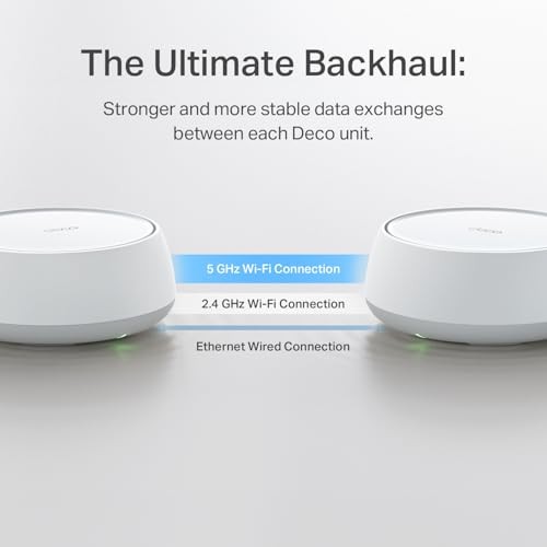 TP-Link 𝐃𝐞𝐜𝐨 BE23 Dual-Band BE3600 WiFi 7 Mesh Wi-Fi System | 4-Stream 3.6 Gbps, 160 Mhz | Covers up to 6,500 Sq.Ft | 2× 2.5G Ports Wired