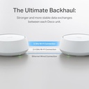 TP-Link 𝐃𝐞𝐜𝐨 BE23 Dual-Band BE3600 WiFi 7 Mesh Wi-Fi System | 4-Stream 3.6 Gbps, 160 Mhz | Covers up to 6,500 Sq.Ft | 2× 2.5G Ports Wired