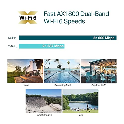 TP-Link EAP610-Outdoor Dual Band IEEE Wireless Access Point