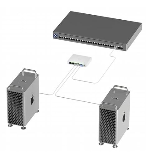 Unify Switch Flex Gb 5 port USW-Flex-2.5G-5