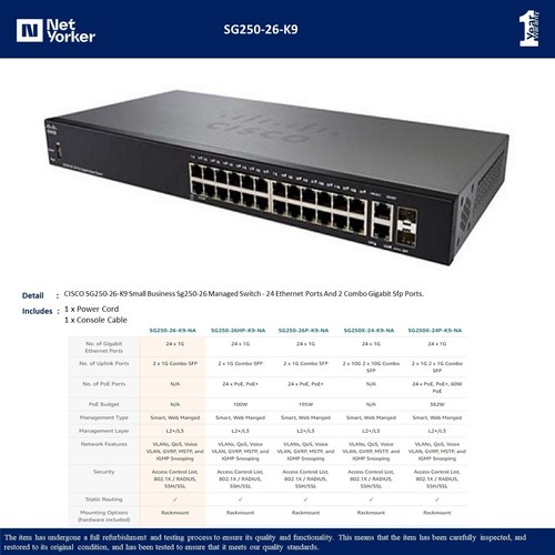 Switch 26 Port Gigabit Smart Cisco with 2 SFP  / SG250-26-K9
