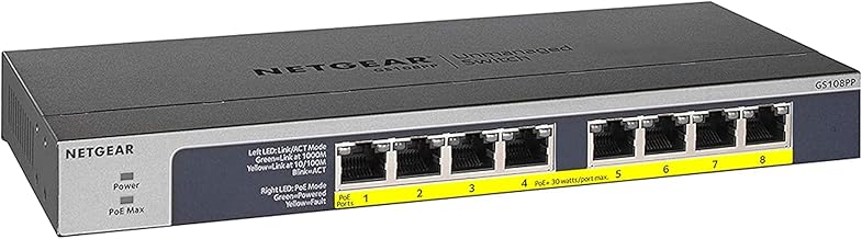 Netgear 8 Port Gigabit Switch POE Unmanaged GSP108PP